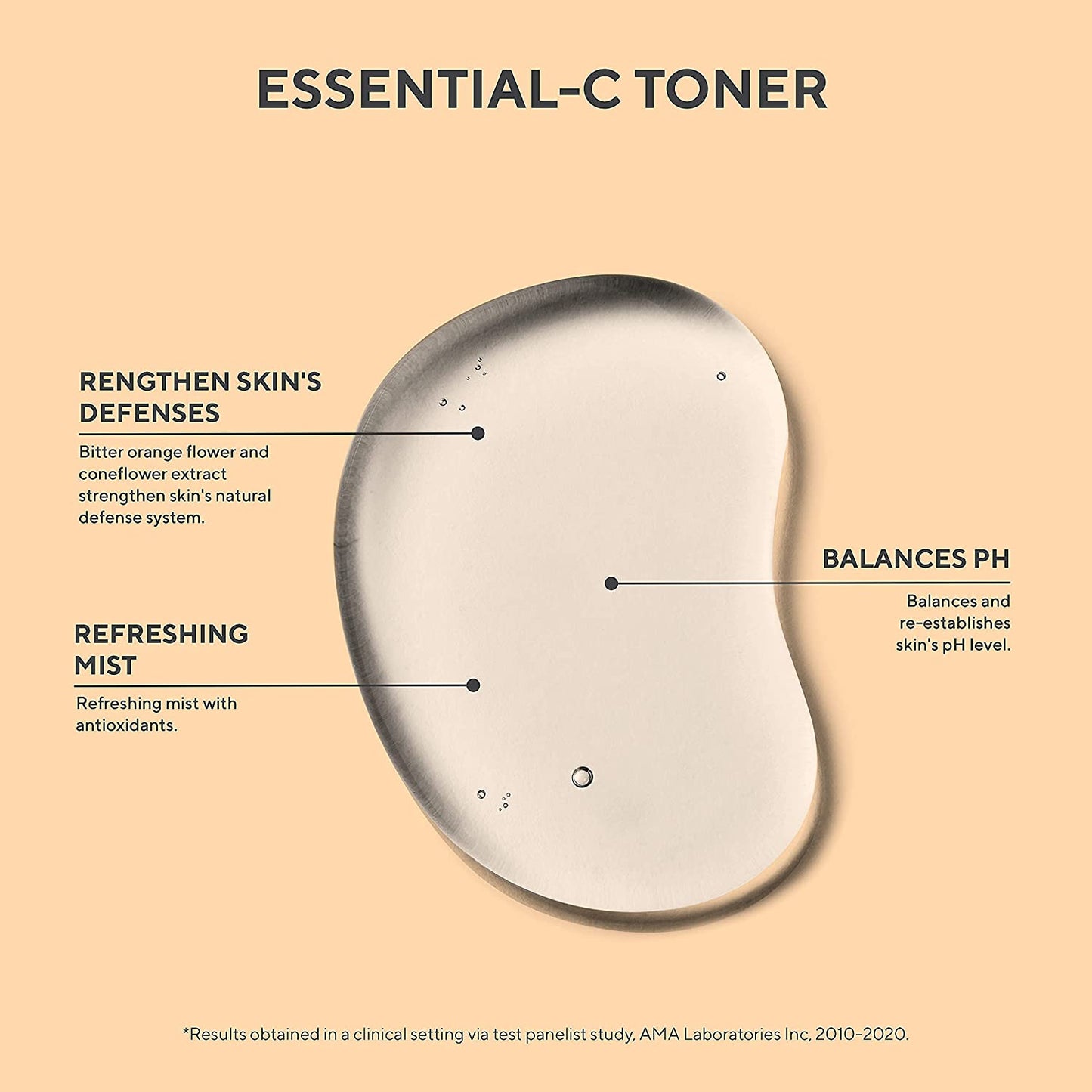 Essential-C Toner