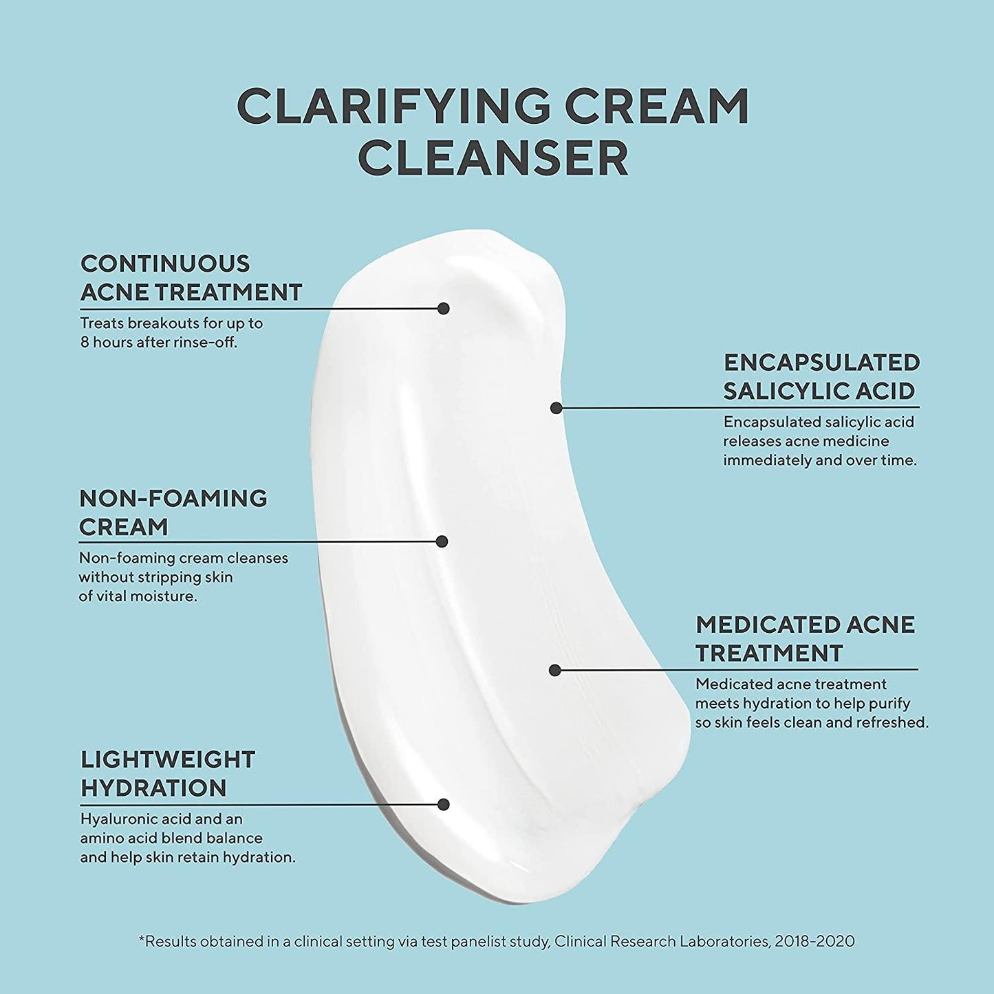 Clarifying Cream Cleanser
