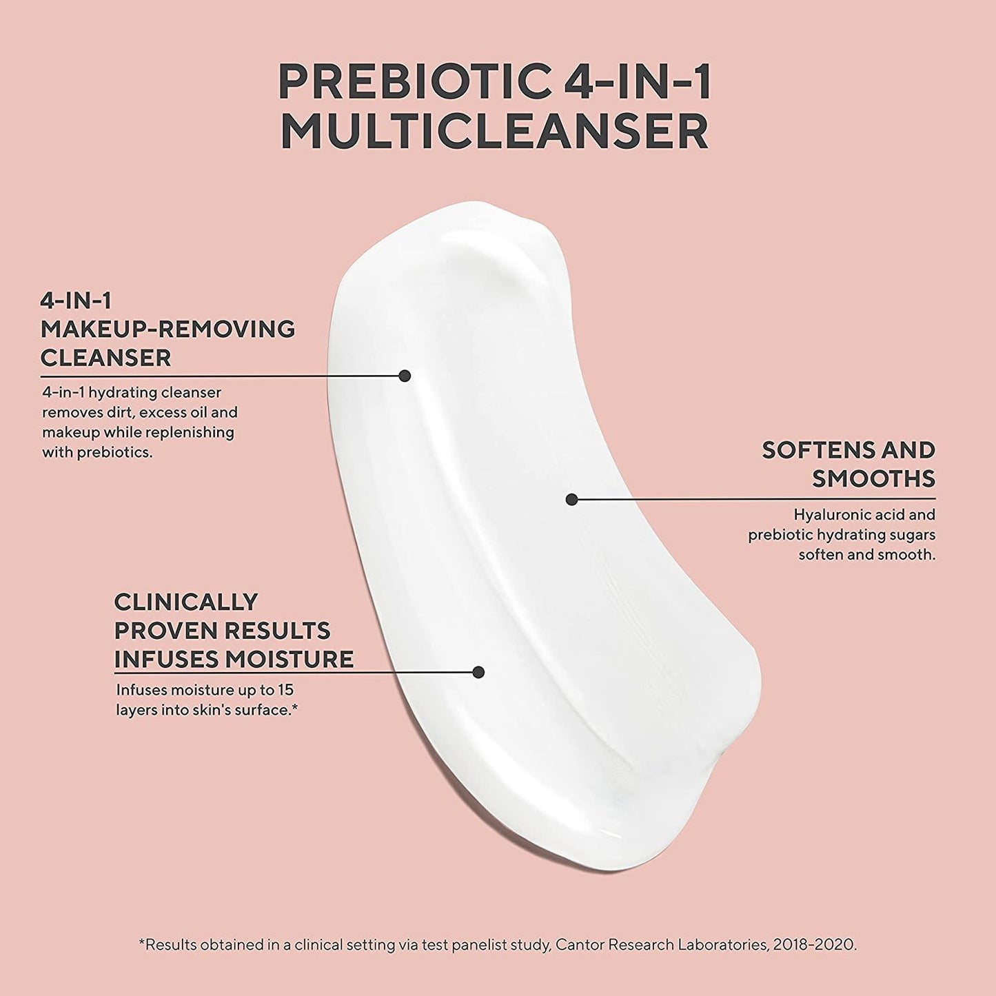Pre-Biotic 4-in-1 Multicleanser