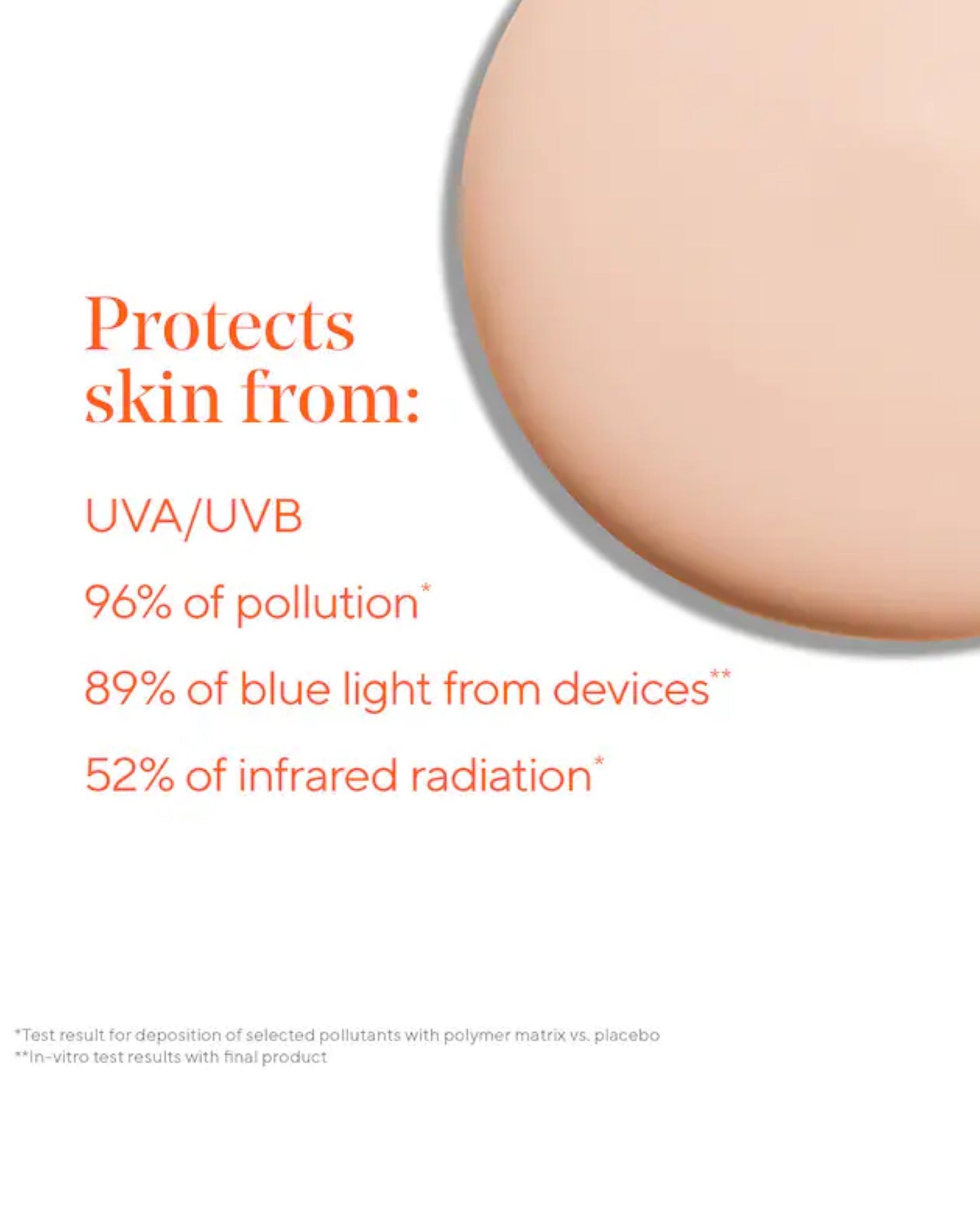 City-Skin Age Defense Broad Spectrum SPF15 PA+++