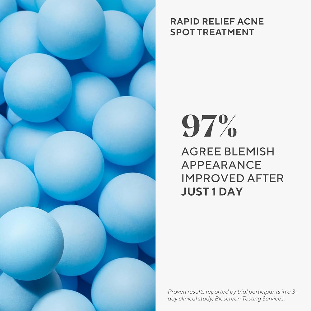 Rapid Relief Spot Treatment